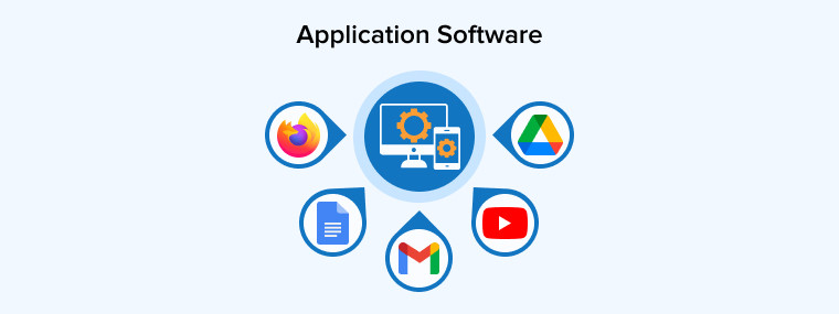 Software Applications